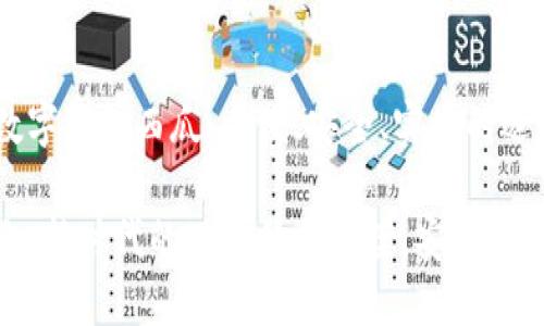 用于支付的数字钱包西瓜：方便、安全、实时的选择

数字钱包西瓜：新时代的现金替代方案，安全便捷的支付选择