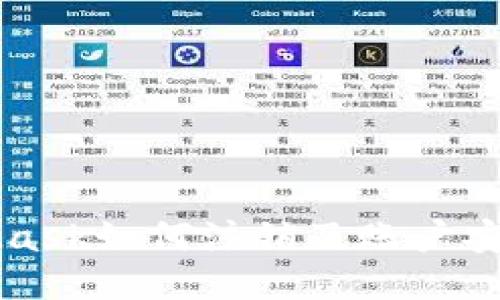 MetaMask如何注销及账户安全指南