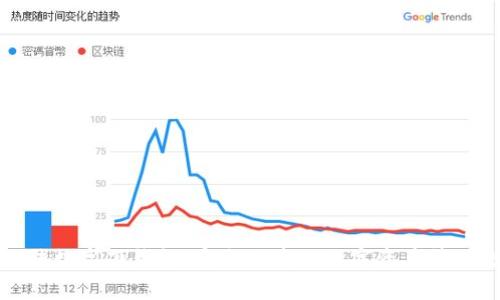 新大陆数字硬钱包：安全便捷的数字资产管理之道