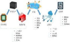 区块链手机钱包软件：安