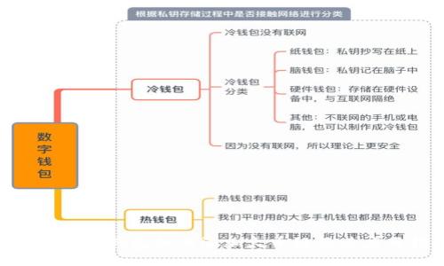 MetaMask钱包如何添加火币链及其应用指南