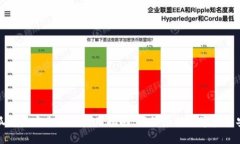 小狐钱包安全认证使用指南：确保您的数字资产
