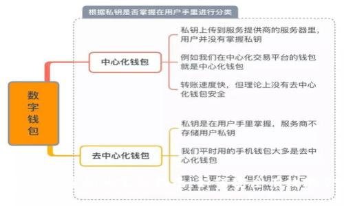 数字银行钱包升级密码的完整指南：如何安全有效地管理您的账户