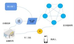 数字营销钱包使用指南：
