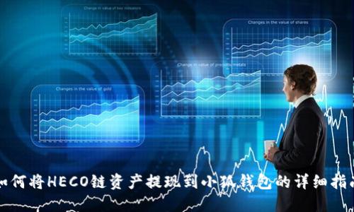 如何将HECO链资产提现到小狐钱包的详细指南