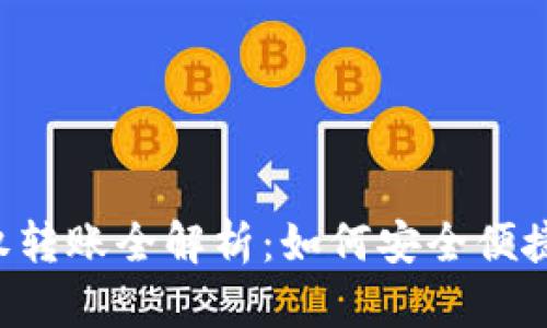 数字钱包APP授权转账全解析：如何安全便捷地进行资金管理