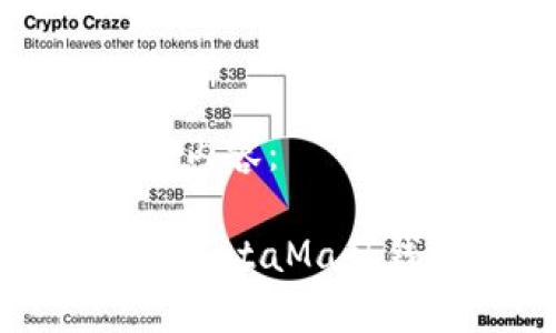 以下是您请求的内容： 

安卓设备上安装MetaMask钱包的完整指南