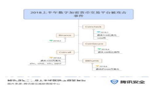 2023年LTCI数字钱包排名及评测：最佳选择与使用指南