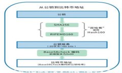   加密货币纸钱包推荐：安全、便捷的数字资产存