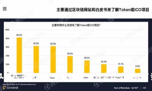 小狐钱包兑换功能全面解析：如何高效管理数字资产