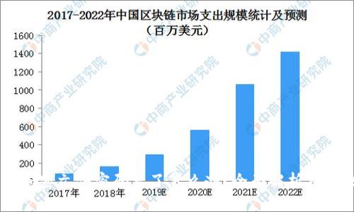 QQ钱包加密文件密码忘了怎么办？全面解析及解决方案