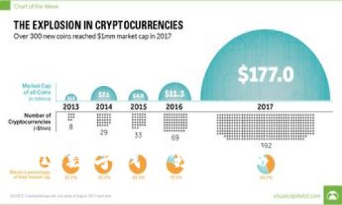 如何通过数字钱包领取补贴：全面指南