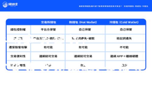 以下是您需要的和关键词：

如何查找数字货币钱包编码？详细步骤与注意事项