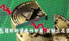 数字钱包转账的便捷性分