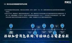 移动加密钱包收购：市场