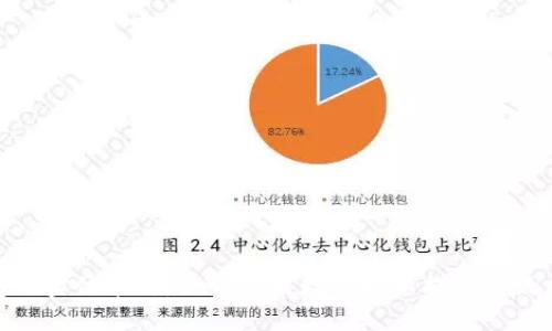 数字钱包的实体卡片：如何利用数字技术提升传统支付体验