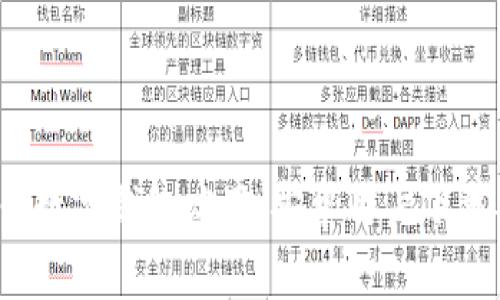 2023年最佳数字钱包应用：安卓用户下载指南与推荐