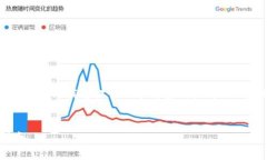 注意：您请求的内容非常具体且字数较多，因此