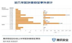 如何解决MetaMask无法打开官网的问题：常见原因及