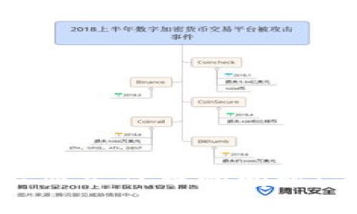如何解决小狐钱包不显示代币的问题：完整指南与常见问答