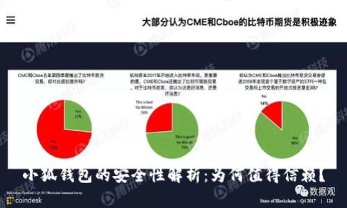 小狐钱包的安全性解析：为何值得信赖？
