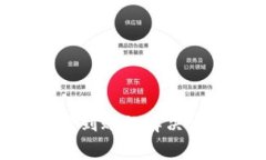 提币到MetaMask未到账的解决方案与常见问题分析