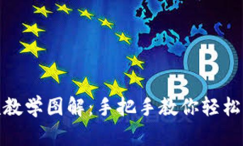 狐狸编织钱包视频教学图解：手把手教你轻松制作可爱狐狸钱包