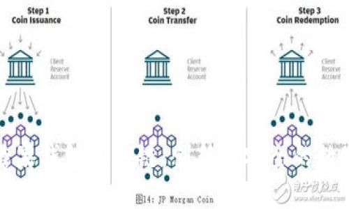 深入探讨糖果钱包区块链：创新与安全的数字资产管理