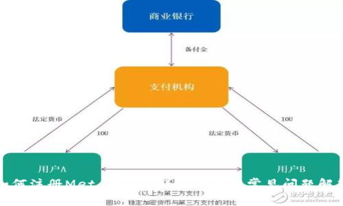如何注册MetaMask：详细指南与常见问题解答