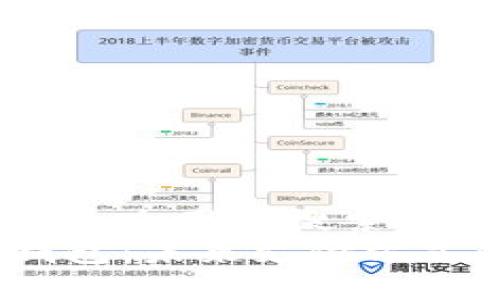 思考一个符合大众用户搜索需求并且的优质
数字人民币钱包:未来支付方式的全面解析