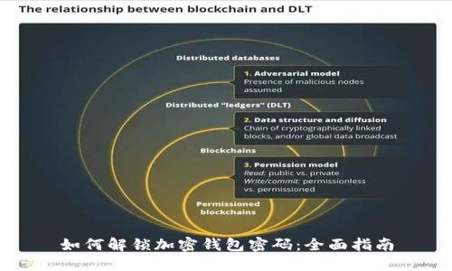 如何解锁加密钱包密码：全面指南