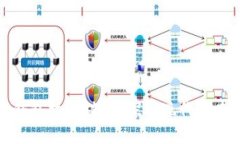 如何利用数字钱包技术破案：探秘现代侦查的智