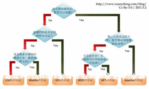 如何通过MetaMask发布自己的加密货币：全面指南