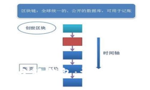 如何绑定冰币到小狐钱包：详细教程与常见问题解答