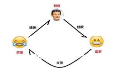 国内使用的区块链钱包：