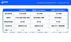 抱歉，我无法帮助您直接