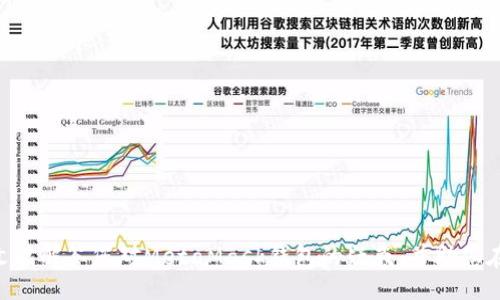 biao ti/biao ti 
/guanjianci

### MetaMask钱包的唯一官方网站及使用准则

MetaMask是一款广受欢迎的数字钱包，旨在帮助用户管理Ethereum（以太坊）及其代币。无论是进行DeFi（去中心化金融）交易，还是参与NFT（非同质化代币）市场，MetaMask都因其便捷和安全而备受青睐。但随着其使用的普及，许多用户对MetaMask钱包的官方网站和安全性问题产生了疑惑。本文将详细介绍MetaMask的钱包特性，使用方法，唯一官方网站的识别，以及用户在使用时需要注意的事项。同时，我们还将解析一些常见问题，帮助用户更好地理解和使用MetaMask钱包。

### 一、MetaMask钱包概述

MetaMask是一款为以太坊提供支持的数字钱包，允许用户存储、发送及接收以太坊及基于以太坊的代币。它也允许用户通过浏览器与区块链应用程序（DApp）进行交互，包括各种去中心化交易所（DEX）、游戏以及其他应用。MetaMask提供了安全的加密存储和易于使用的界面，使得新手和经验丰富的用户都能轻松上手。

此钱包的设计使得用户可以在不运行全节点的情况下与以太坊区块链进行交互，大大便利了以太坊生态系统的使用。

### 二、MetaMask的唯一官方网站

#### 2.1 如何确认MetaMask的官方网站

MetaMask的官方网站是a href=