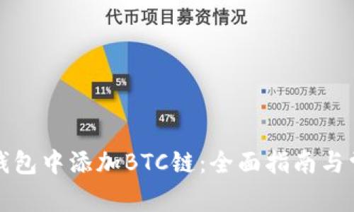 如何在小狐钱包中添加BTC链：全面指南与常见问题解答