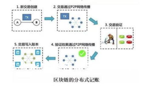 2023年最受欢迎的加密钱包推荐：你的数字资产安全卫士