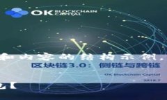 由于篇幅限制，我将为你提供一个详细的、关键