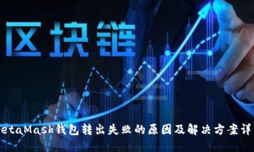 MetaMask钱包转出失败的原因及解决方案详解