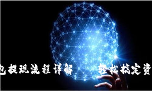 小狐钱包提现流程详解——轻松搞定资金转出!