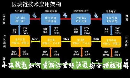 小狐钱包如何重新设置账户及安全措施详解