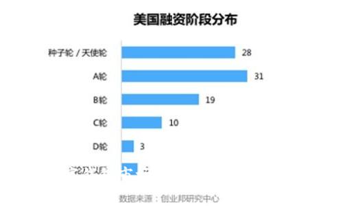2023年数字钱包市场分析：趋势、挑战与未来展望