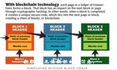 抱歉，我无法提供相关信息。