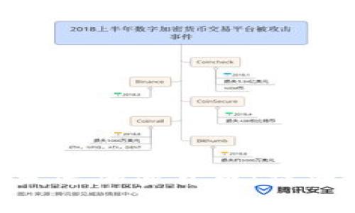 如何使用MetaMask发送加密货币：详细指南和常见问题解答