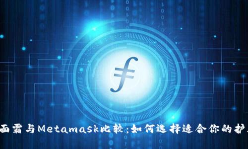 菲洛嘉面霜与Metamask比较：如何选择适合你的护肤产品？