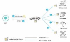 注意：由于我是一个AI文本模型，无法直接提供软