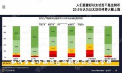 如何查看小狐钱包的授权