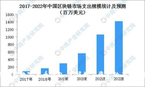 巴菲特数字货币钱包：掌握数字资产的未来投资